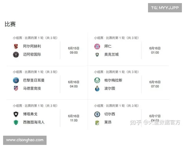 2025年世俱杯D组巡礼 蓝军挑战美洲大陆 洛杉矶FC展现黑马实力 2025年世俱杯D组巡礼 蓝军挑战美洲大陆 洛杉矶FC展现黑马实力