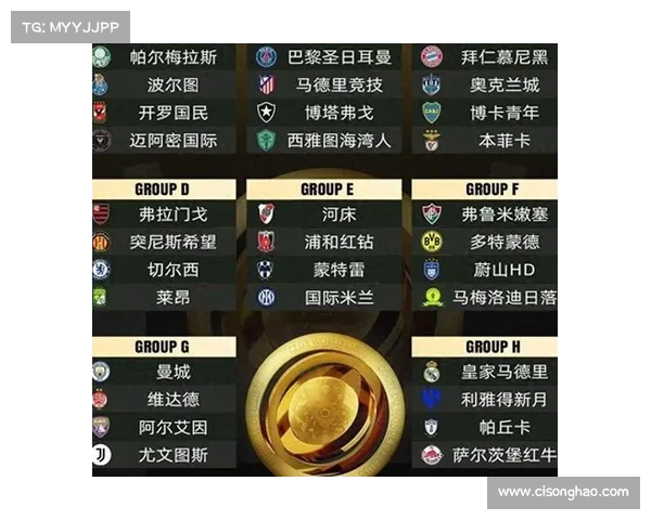 2025年国际足球俱乐部世界杯全方位解析:赛制、参赛队伍及球迷必备指南 2025年国际足球俱乐部世界杯全方位解析:赛制、参赛队伍及球迷必备指南